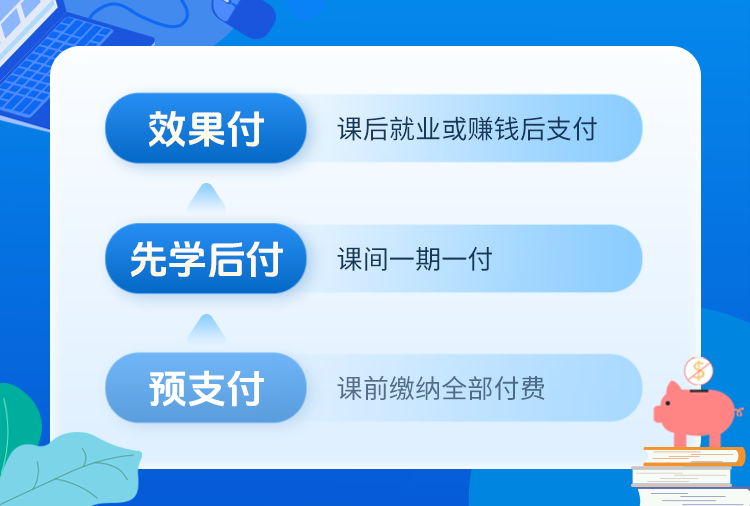 誠學信付先學后付平臺“效果付”，優(yōu)化模式落地，促進行業(yè)革新